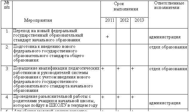 Подпись: