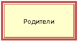 Подпись: Родители