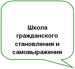 Скругленная прямоугольная выноска: Школа гражданского становления и самовыражения личности.