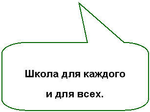Скругленная прямоугольная выноска: Школа для каждого
и для всех.