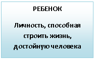 �������: