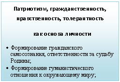 �������: ����������, �����������������, ��������������, �������������
��� ������ ��������
� ������������ ������������ ������������, ��������������� �� ������ ������;
� ������������ ���������������� ��������� � ����������� ����;
� ���������� � ���������������� ���������, �������� ���� ���������


