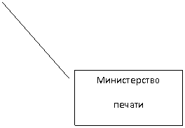 ������� 2: ������������
������

