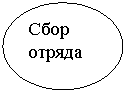 ����: ���� ������