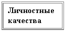 �������: ���������� 
��������
