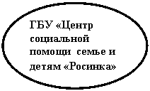����: