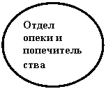 ����: ����� ����� � �������������� 