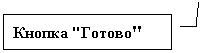 ������� 3: ������ 