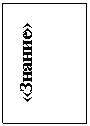 Подпись: «Знание»