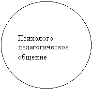 ����: ���������-�������������� �������

