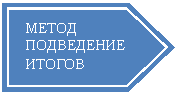 ������������: ����� ���������� ������ 