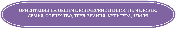 ����-�����: ���� ����������: ���������� �� ���������������� ��������: �������, �����, ���������, ����, ������, ��������, �����