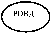 ����: ����