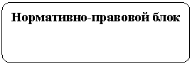 ����-�����: �������������� �������: ����������-�������� ����
