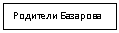 �������: