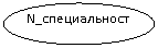 ����: N_������������