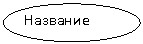 ����: ��������