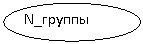 ����: N_������