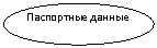 ����: ���������� ������