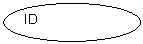 ����: ID