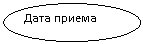 ����: ���� ������