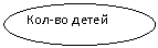 ����: ���-�� �����
