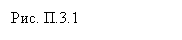 �������: ���. �.3.1