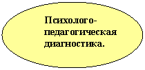 ����: