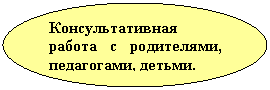 ����: ��������������� ������ � ����������, ����������, ������.