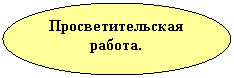 ����: ���������������� ������.

