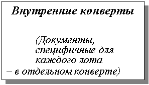 �������: ���������� ��������
(���������, �����-������ ��� ������� ����
� � ��������� ��������)
