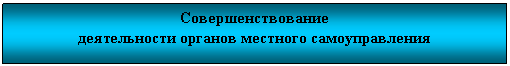 �������: ����������������� 
������������ ������� �������� ��������������
