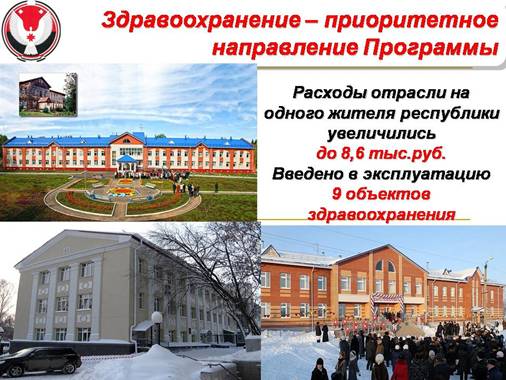C:\Documents and Settings\Бякова.MYECONOM\Рабочий стол\ПРограмма СЭР УР на годы\Отчет по программе за 2010 год\СЕССИЯ\К докладу Зайцева на сессию ГС\Слайд10.JPG