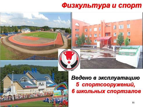 C:\Documents and Settings\Бякова.MYECONOM\Рабочий стол\ПРограмма СЭР УР на годы\Отчет по программе за 2010 год\СЕССИЯ\К докладу Зайцева на сессию ГС\Слайд11.JPG