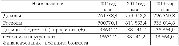 �������: