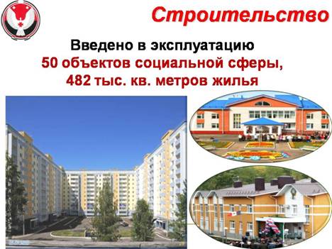 C:\Documents and Settings\Бякова.MYECONOM\Рабочий стол\ПРограмма СЭР УР на годы\Отчет по программе за 2010 год\СЕССИЯ\К докладу Зайцева на сессию ГС\Слайд17.JPG