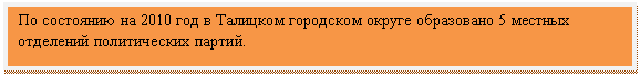 Подпись: По состоянию на 2010 год в Талицком городском округе образовано 5 местных отделений политических партий.