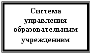 �������: ������� ���������� ��������������� �����������