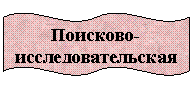 ������� �����: ��������-�����������������


