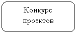 ����������� �������������: ������� ��������