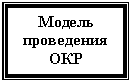 �������: ������ ���������� ���