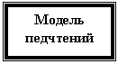 �������: ������ ���������
