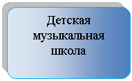����-�����: