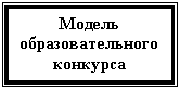 �������: ������ ���������������� ��������
