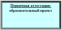 �������: ��������� ����������:
��������������� ������

