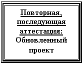 �������: ���������,
����������� ����������:
����������� ������
