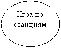 ����: ���� �� ��������