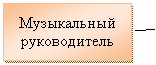 �������: ����������� ������������