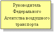 �������: ������������
������������
��������� ����������
����������
