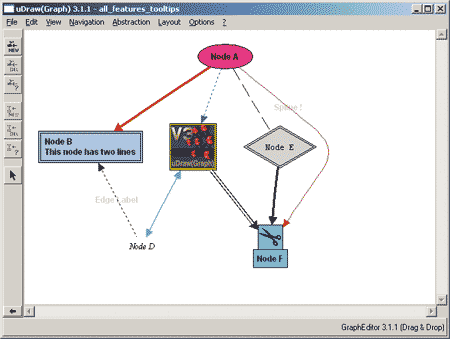 ������ ������������� ��������� ����������� � uDraw (Graph)